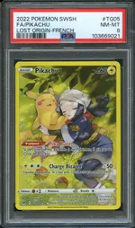 Auction visual on GCC