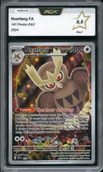 Auction visual on GCC