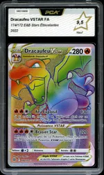 Auction visual on GCC