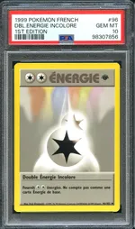 Auction visual on GCC