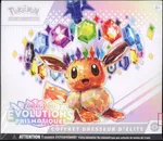 Auction visual on GCC