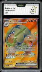 Auction visual on GCC