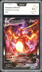Auction visual on GCC