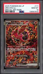 Auction visual on GCC