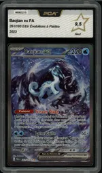 Auction visual on GCC