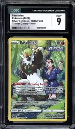Auction visual on GCC