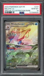 Auction visual on GCC