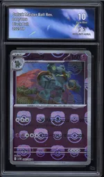 Auction visual on GCC