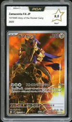 Auction visual on GCC