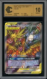 Auction visual on GCC