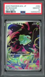 Auction visual on GCC