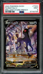 Auction visual on GCC