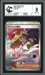 Auction visual on GCC