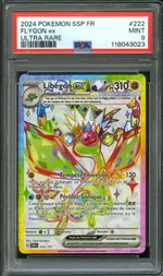 Auction visual on GCC