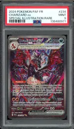 Auction visual on GCC