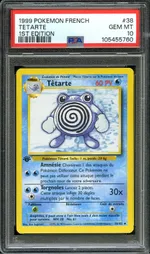 Auction visual on GCC