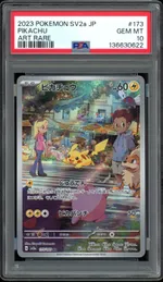 Auction visual on GCC