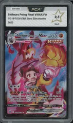 Auction visual on GCC