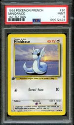 Auction visual on GCC