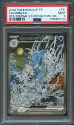 Auction visual on GCC