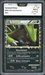 Auction visual on GCC