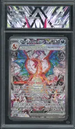 Auction visual on GCC
