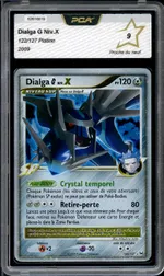 Auction visual on GCC