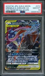 Auction visual on GCC