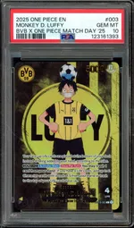 Auction visual on GCC