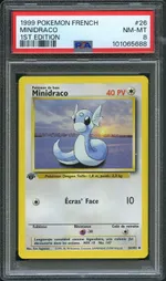 Auction visual on GCC