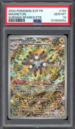 Auction visual on GCC