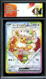 Auction visual on GCC