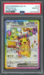 Auction visual on GCC