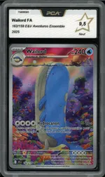 Auction visual on GCC