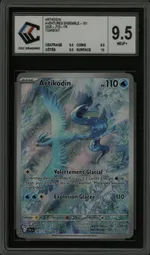 Auction visual on GCC