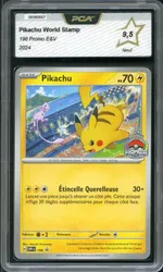 Auction visual on GCC