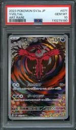 Auction visual on GCC