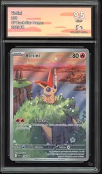 Auction visual on GCC