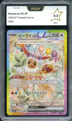 Auction visual on GCC