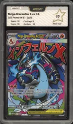 Auction visual on GCC