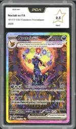 Auction visual on GCC