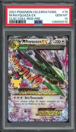 Auction visual on GCC
