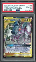 Auction visual on GCC