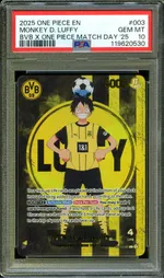 Auction visual on GCC