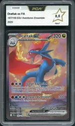 Auction visual on GCC