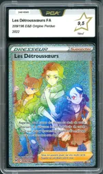 Auction visual on GCC