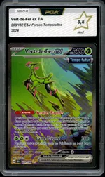 Auction visual on GCC