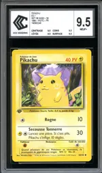 Auction visual on GCC