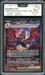 Auction visual on GCC