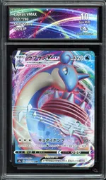 Auction visual on GCC